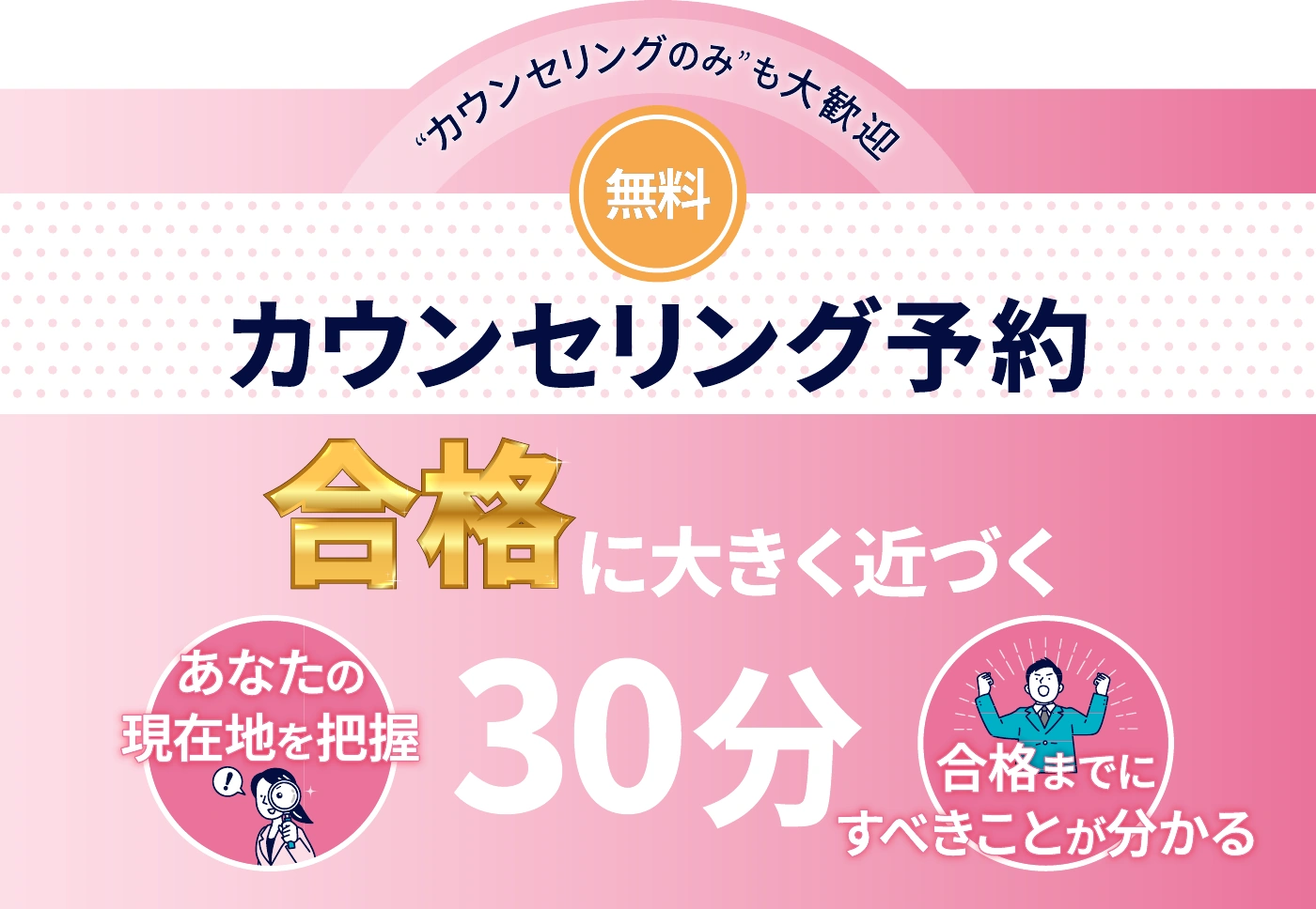 カウンセリングのみも大歓迎。無料カウンセリング予約。合格に大きく近づく30分。あなたの現在地を把握、合格までにすべきことが分かる