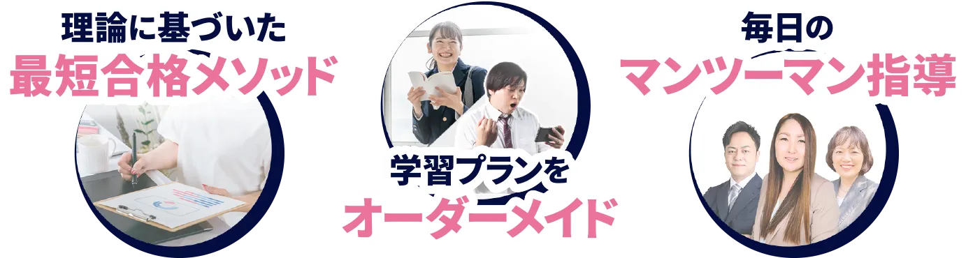 理論に基づいた最短合格メソッド 学習プランをオーダーメイド 毎日のマンツーマン指導