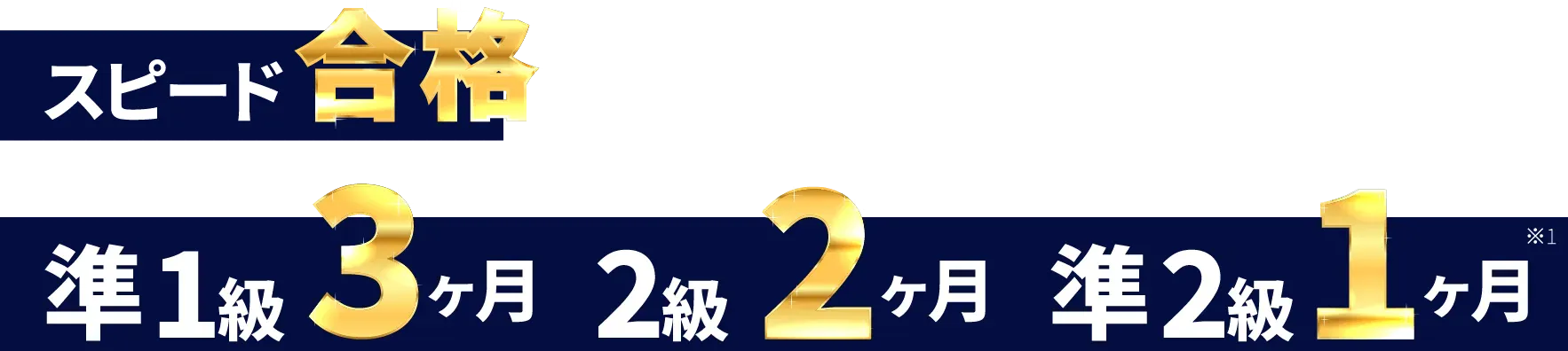スピード合格 準1級3ヶ月 2級2ヶ月 準2級1ヶ月
