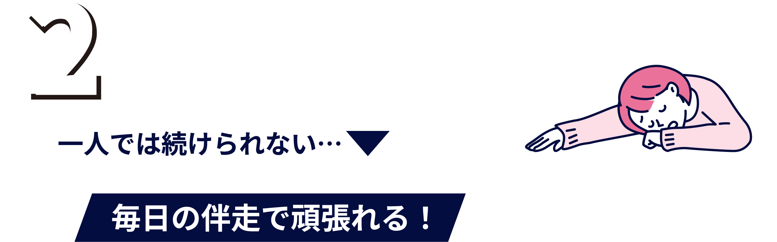 2、一人では続けられない…。毎日の伴走で頑張れる！